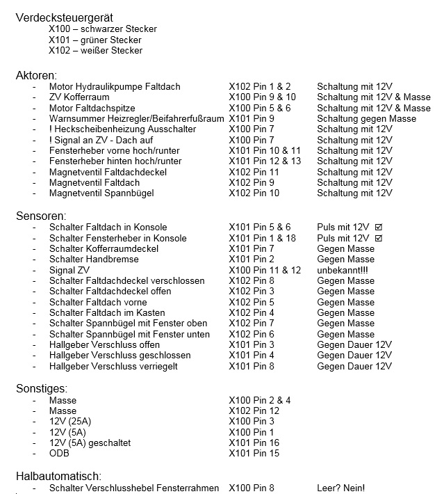 VerdeckSTG-Aktoren&Sensoren.jpg